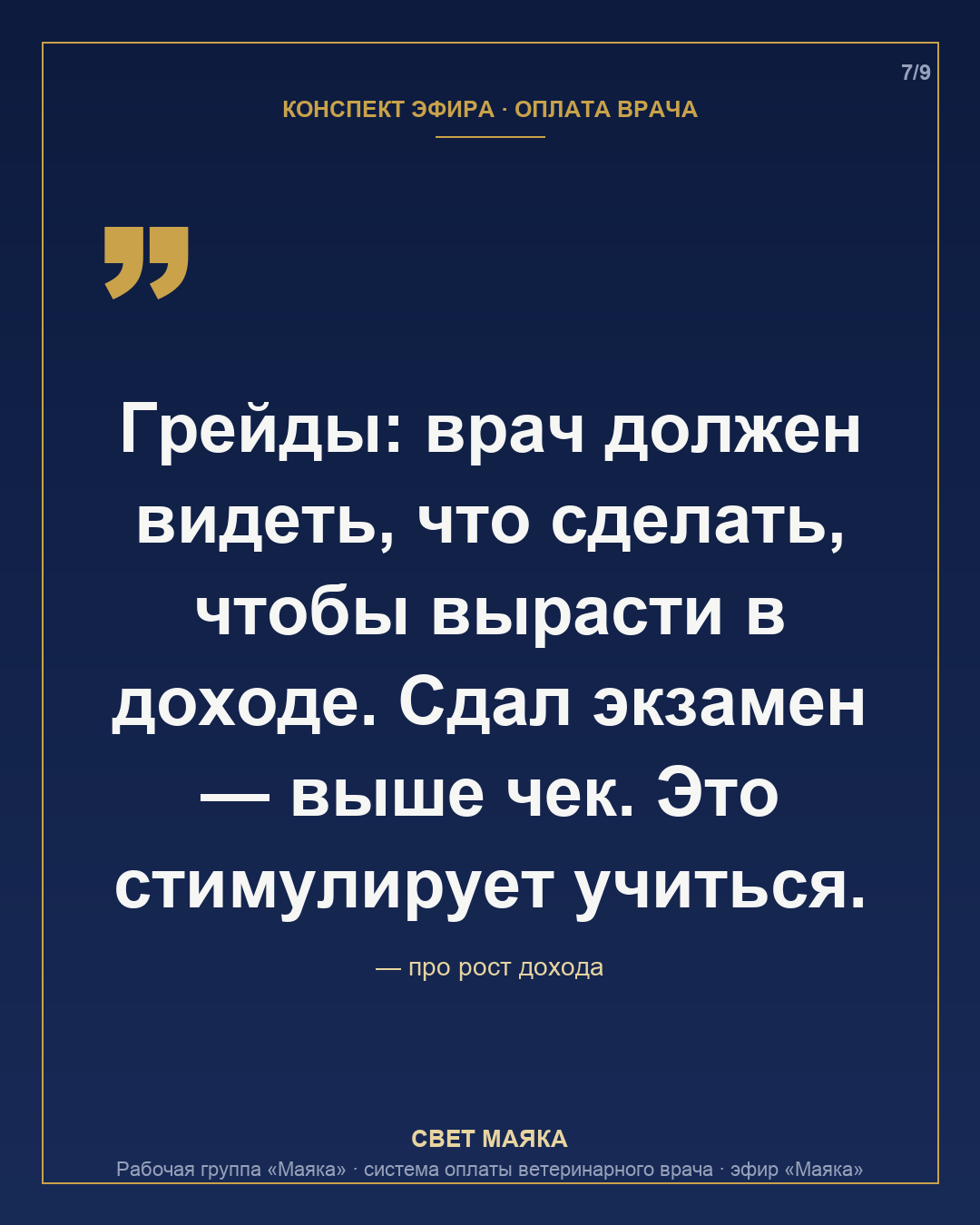 Карточка 7 из 9
